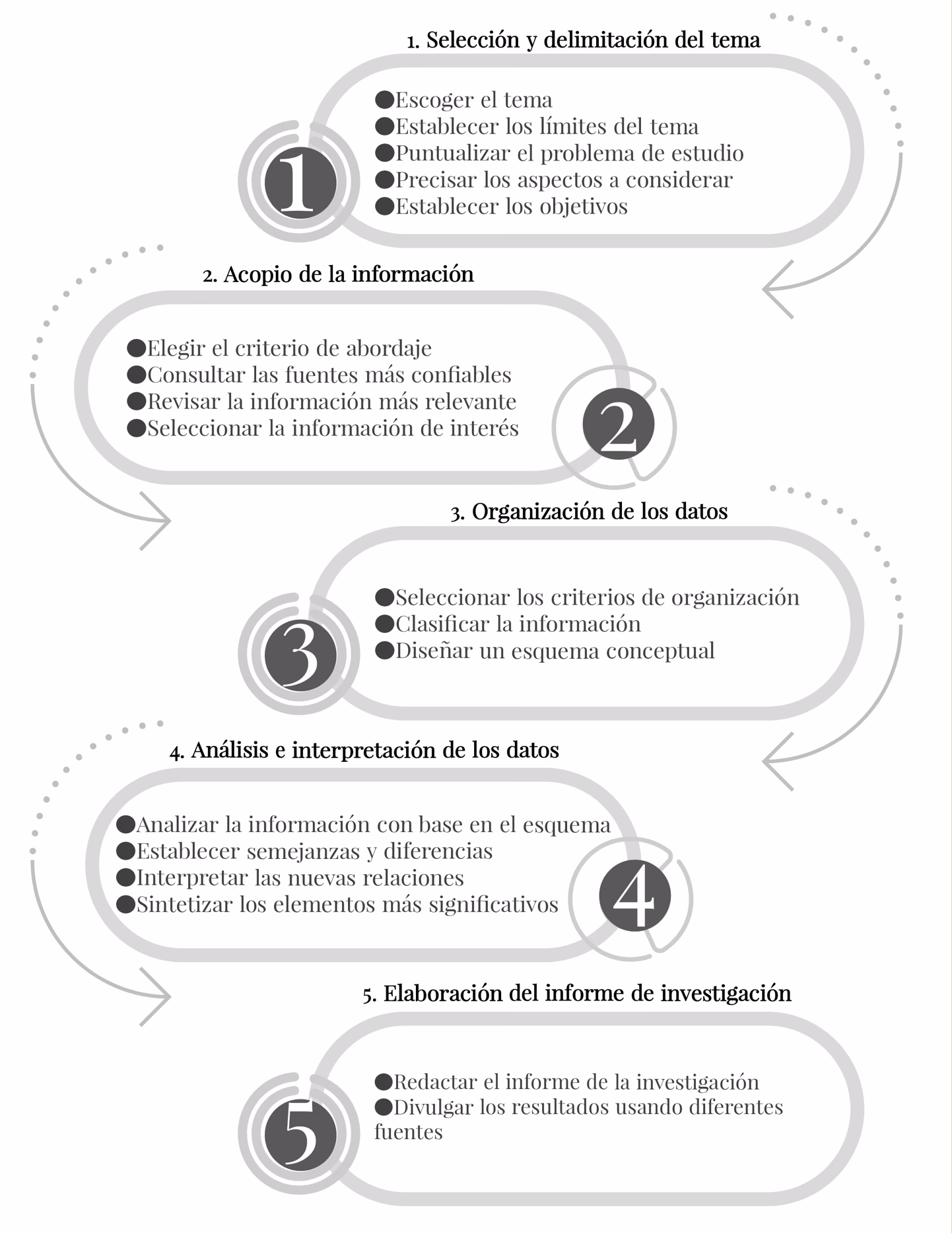 ¿Qué es la tesis neuromarketing?