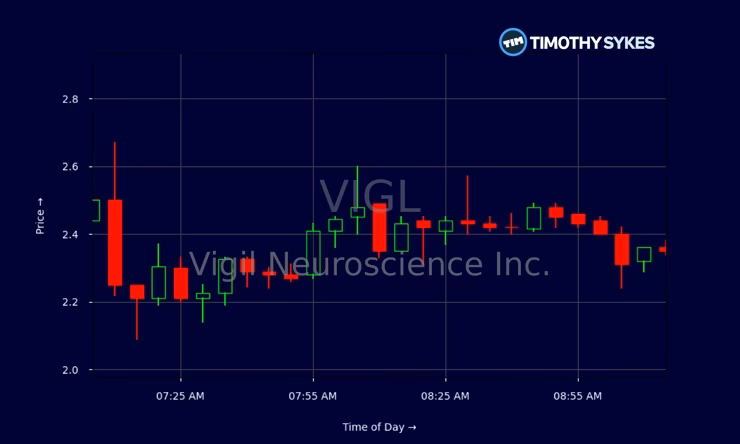 Is Valneva a good stock to buy?